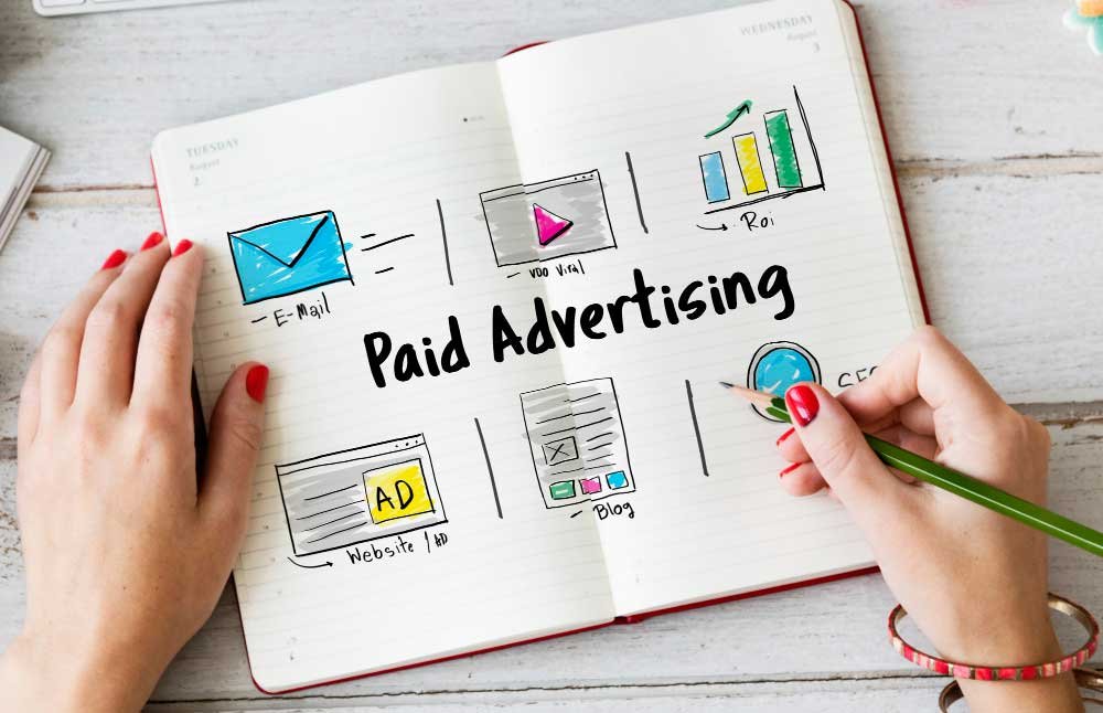 marketing